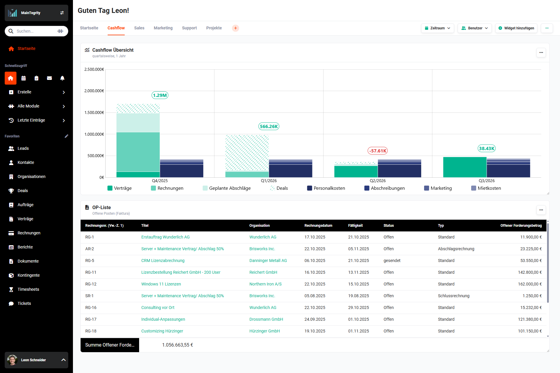 startseite_beispiel_widgets_cashflow.png