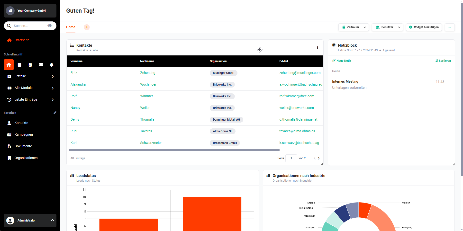startseite_dashboard_beispiel_monitor.png