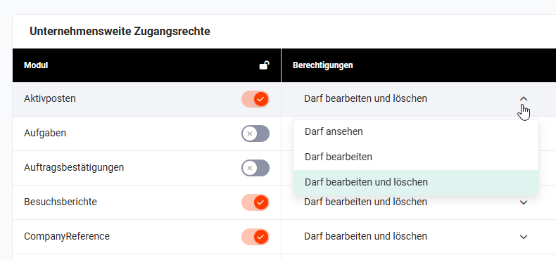 globale_einstellungen_globale_rechtevergabe_spalte_berechtigungen.png