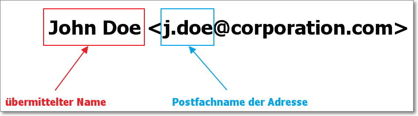 exchange_online_definiton_nachname_ist.png
